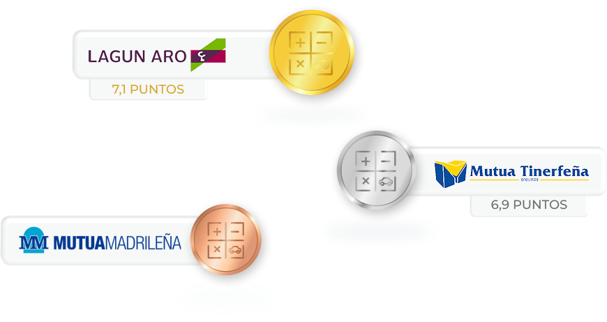 ranking-medals