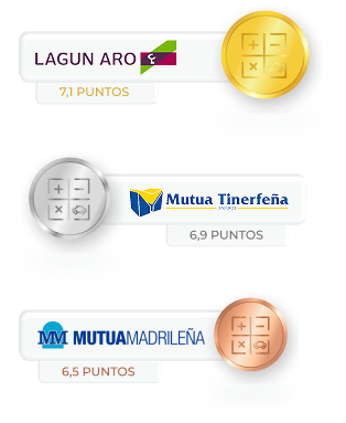 ranking-medals
